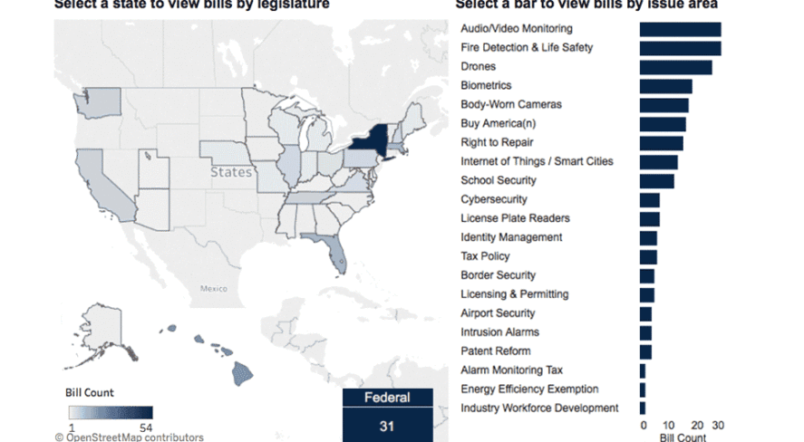 SIA Legislative Tracker