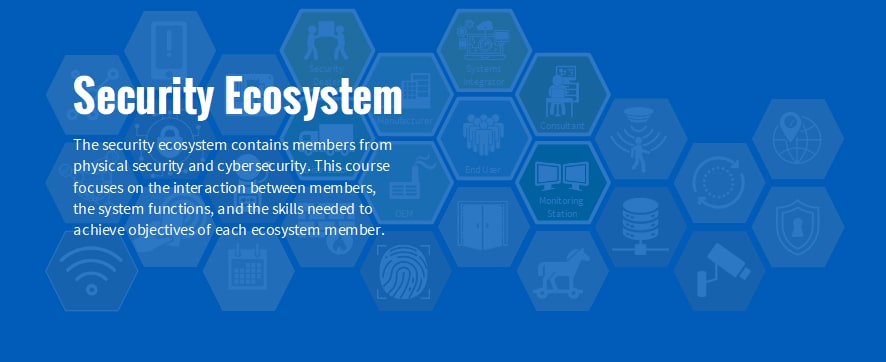 Security Ecosystem Security Ecosystem
