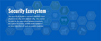 Security Cornerstones - Security Ecosystem Learning Module