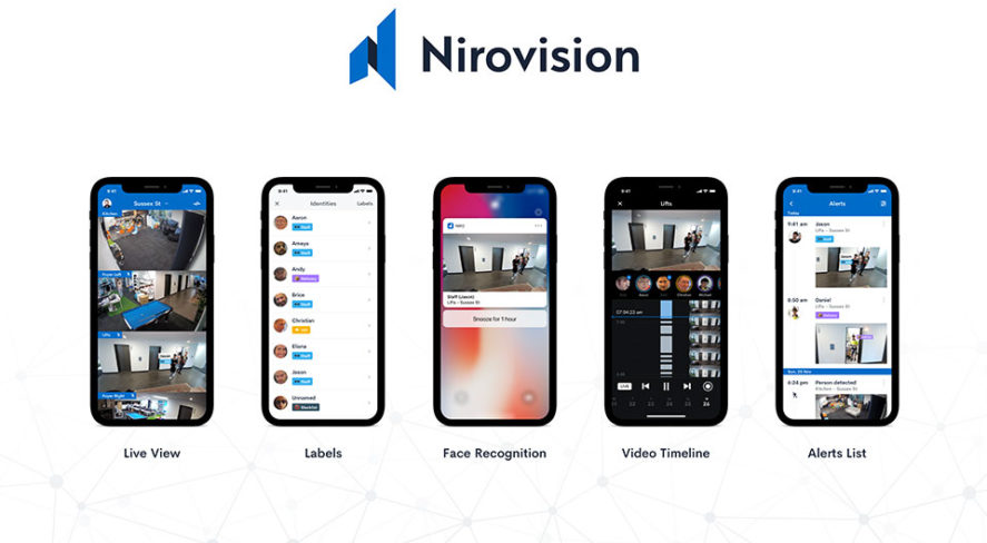 Nirovision