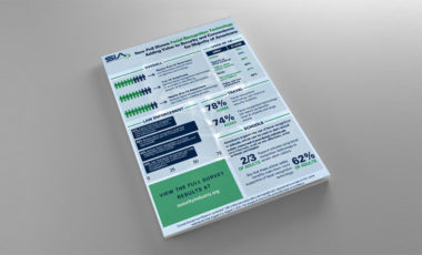 Statistics and research about support of facial recognition