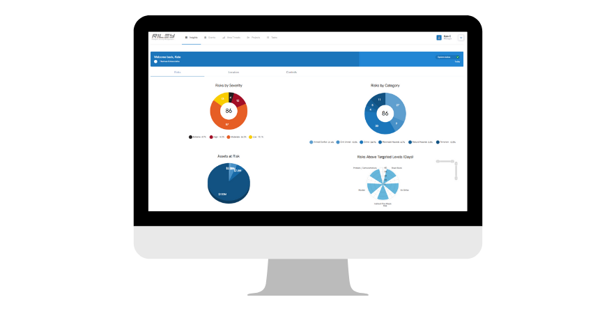 Riley visualizes and reveals the security department’s work to support more informed decision making.