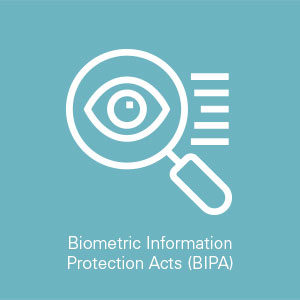 biometric information protection acts