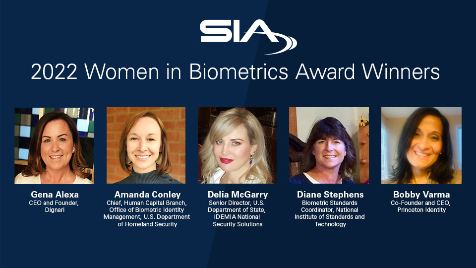 SIA 2022 Women in Biometrics Award Winners: Gena Alexa, CEO and Founder, Dignari; Amanda Conley, Chief, Human Capital Branch, Office of Biometric Identity Management, U.S. Department of Homeland Security; Delia McGarry, Senior Director, U.S. Department of State, IDEMIA National Security Solutions; Diane Stephens, Biometric Standards Coordinator, National Institute of Standards and Technology; Bobby Varma, Co-Founder and CEO, Princeton Identity