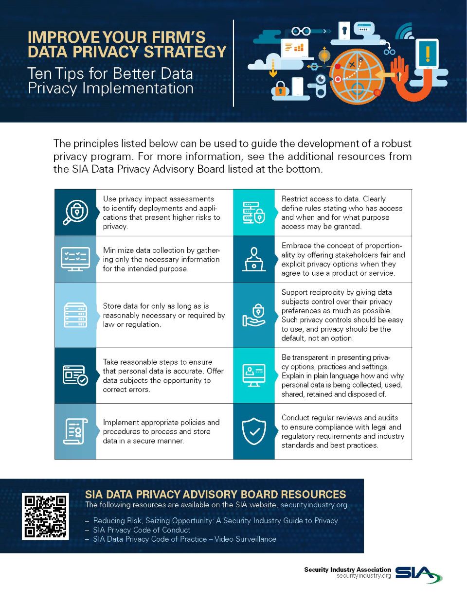 Data privacy & security