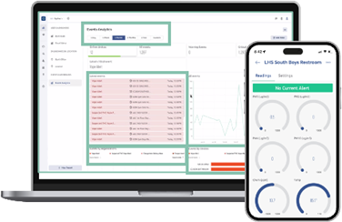 Zeptive's cloud-connected fleet insights and phone app
