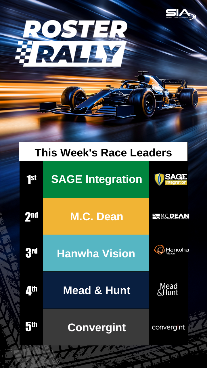 SIA_Roster_Rally_2025_Leaderboard_Week2 SIA_Roster_Rally_2025_Leaderboard_Week2
