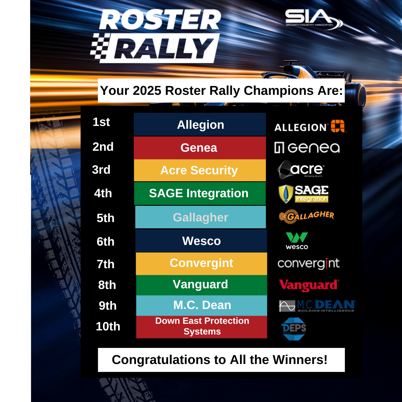 SIA-Roster-Rally-2025-Top-10-Winners (1)
