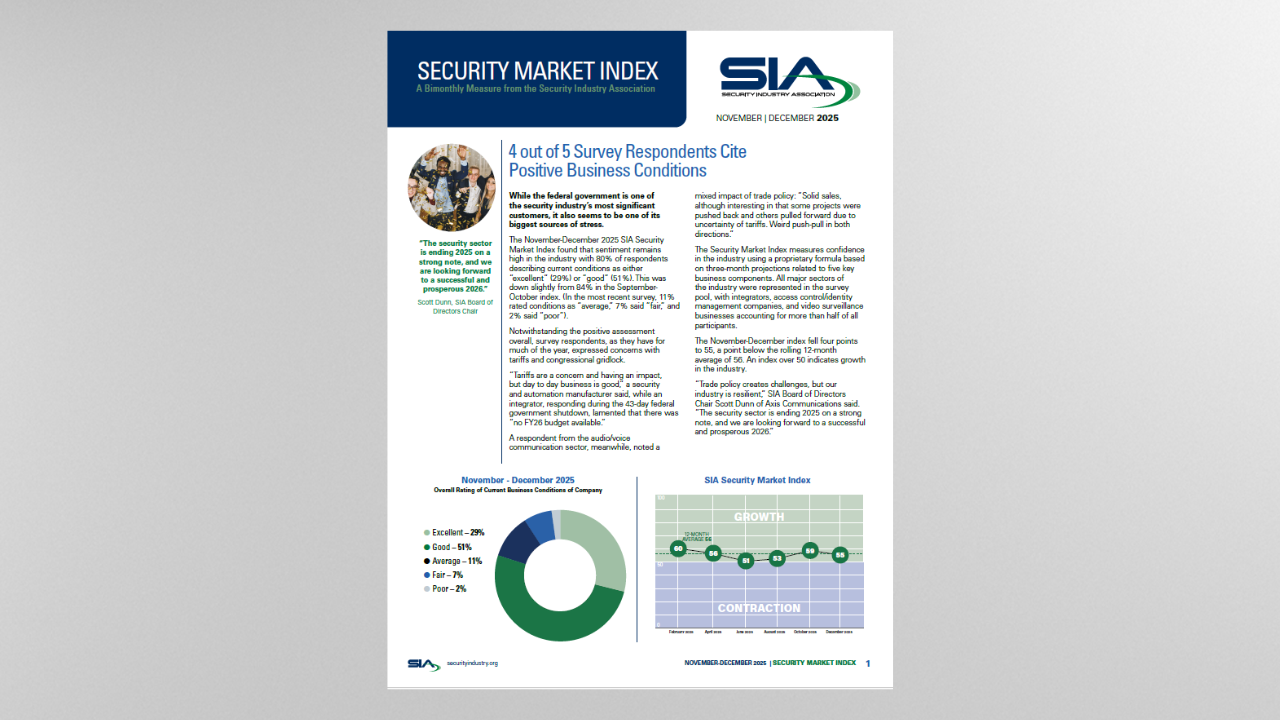 SIA-SMI-Nov-Dec-2025