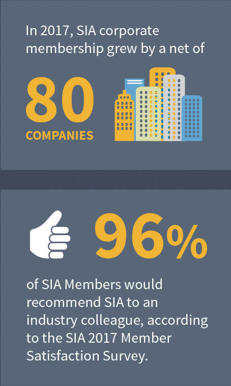 sia_boxes_2017 sia_boxes_2017